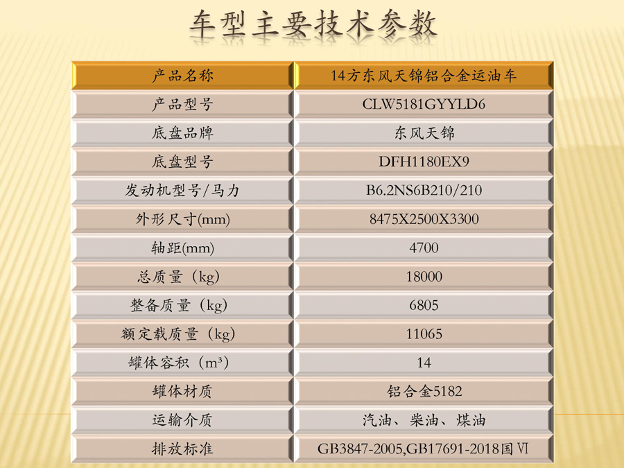 国六14方东风天锦铝合金运油车参数.jpg